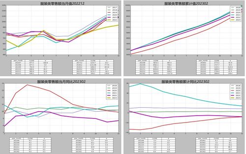 棉花期看估值中性偏低 供給端暫實(shí)質(zhì)利好驅(qū)動(dòng)