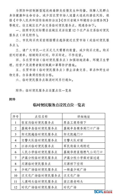 瀘州 合江城區(qū)新增12個農(nóng)產(chǎn)品臨時交易點(diǎn)