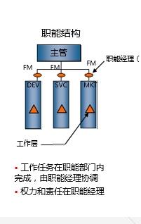 組織變革咨詢輕奢新體驗 選產(chǎn)品創(chuàng)新咨詢到羅蘭格交易,組織變革咨詢輕奢新體驗 選產(chǎn)品創(chuàng)新咨詢到羅蘭格交易生產(chǎn)廠家,組織變革咨詢輕奢新體驗 選產(chǎn)品創(chuàng)新咨詢到羅蘭格交易價格